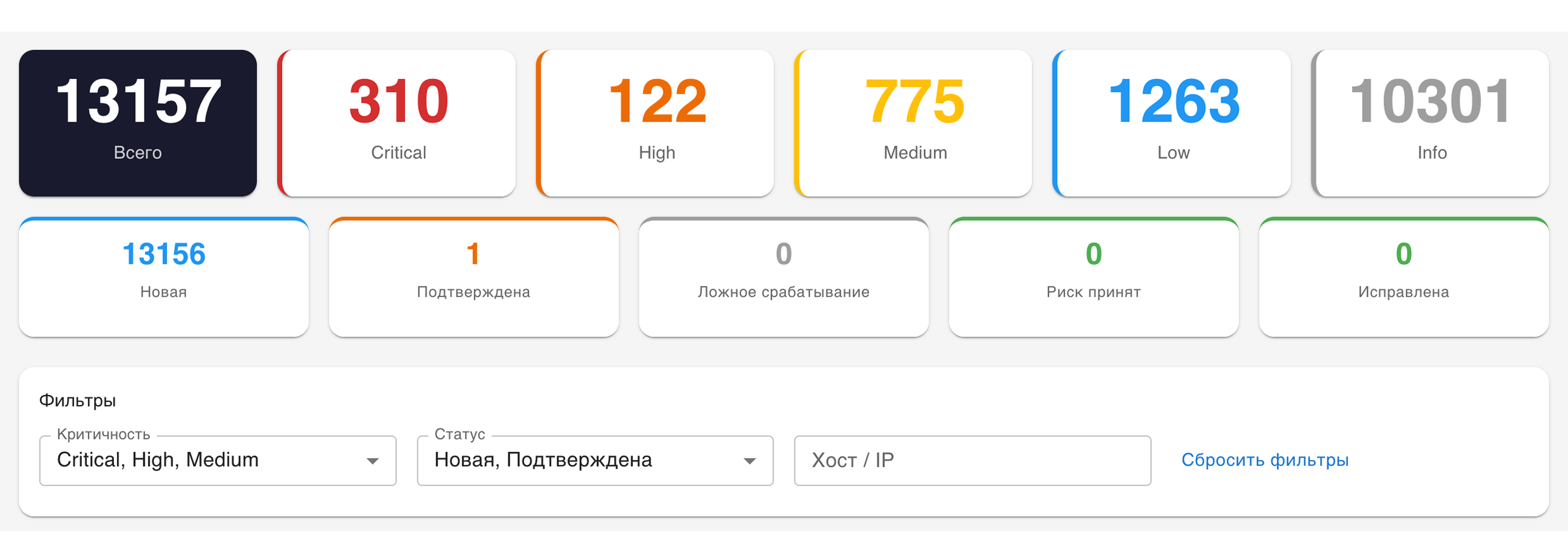 Дашборд Scannery VM